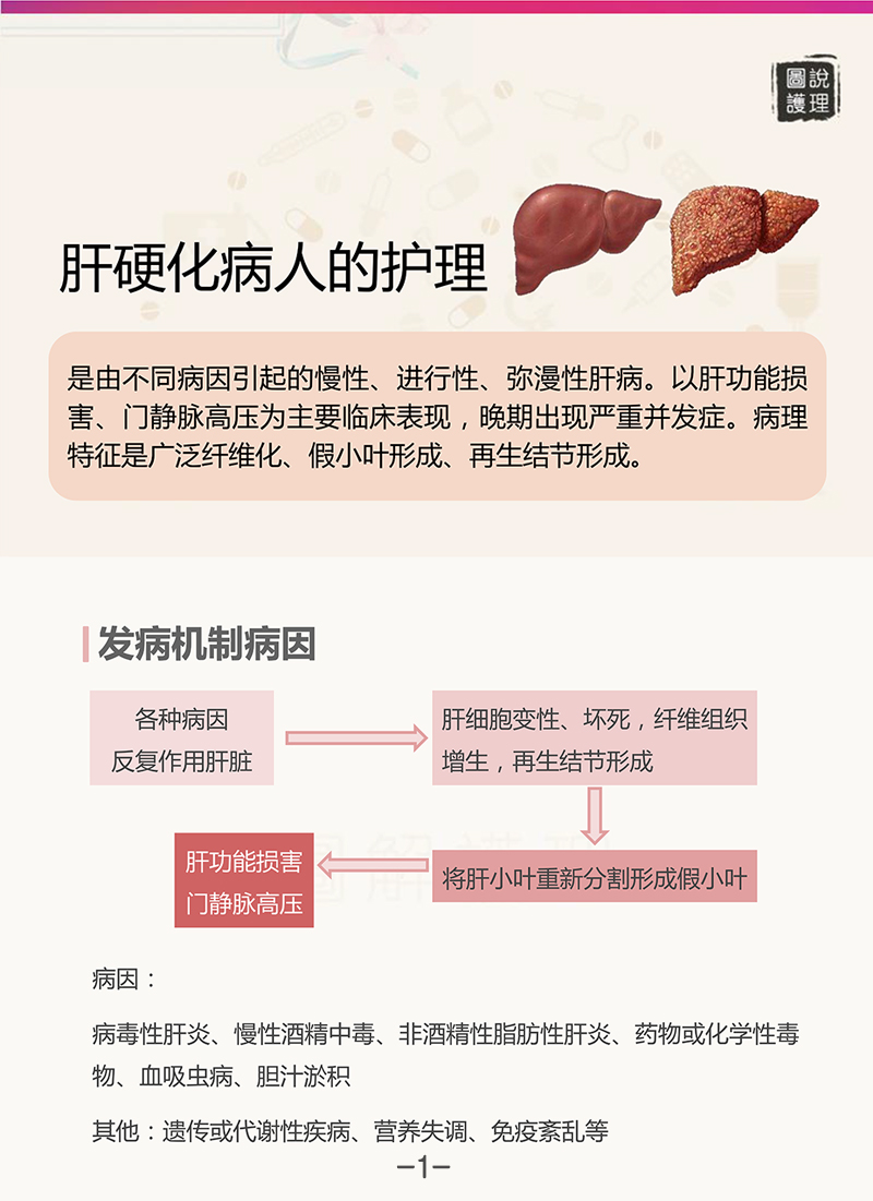 图说护理 肝硬化病人的护理