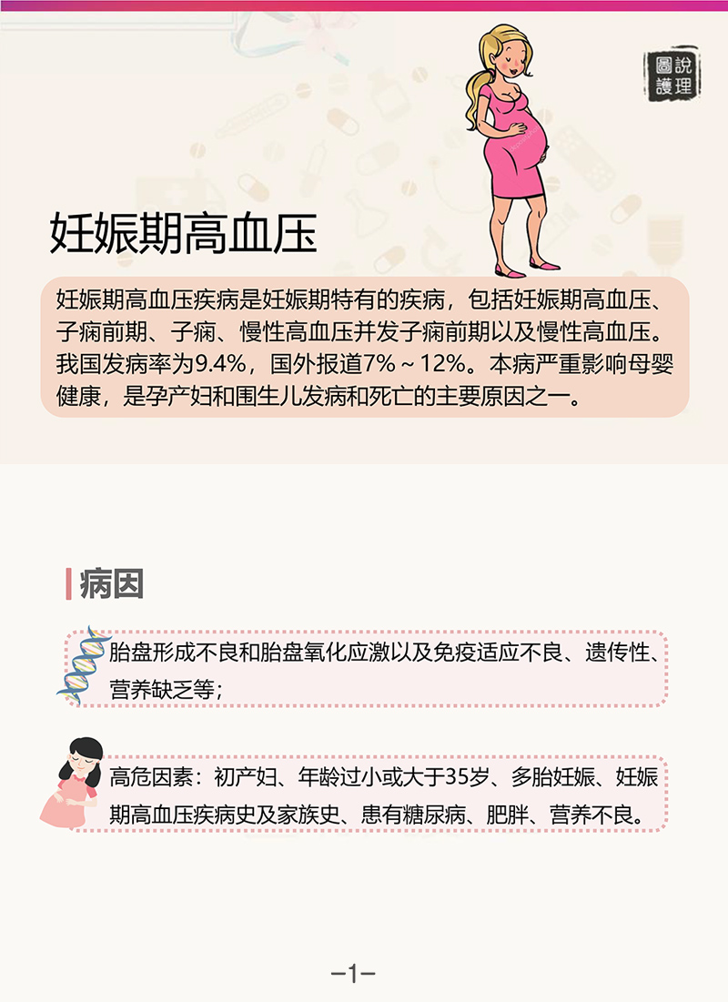 图说护理 妊娠期高血压